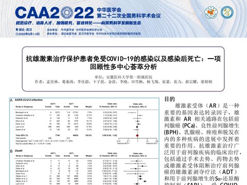 中华医学会第二十二次全国男科学术会议 论文发言及壁报交流